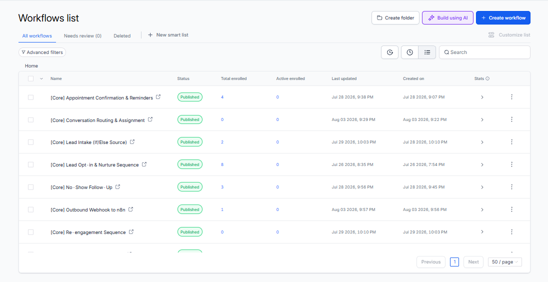 Automation Workflows