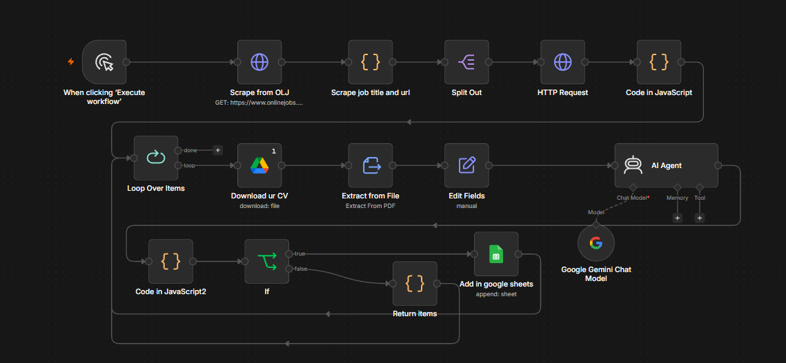 AI-Powered Job Application Assistant